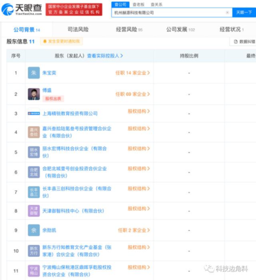 新東方與精銳教育等合開科技公司，攜手布局計算機軟硬件領域