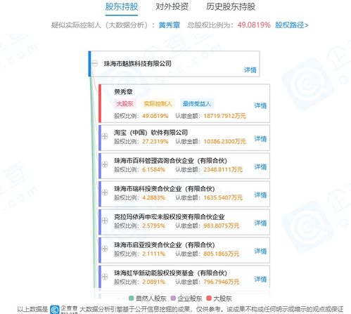 魅族科技工商變更 黃秀章變更為黃質(zhì)潘，聚焦計算機軟硬件及輔助設備批發(fā)